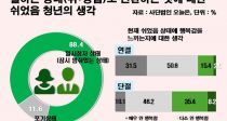  û  88%,  ƴ Ͻ